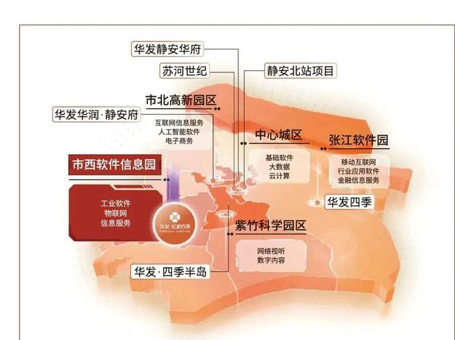 青浦华发虹桥四季最新房价-户型优缺点分析尊龙凯时ag旗舰厅试玩华发虹桥四季网站-(图3)