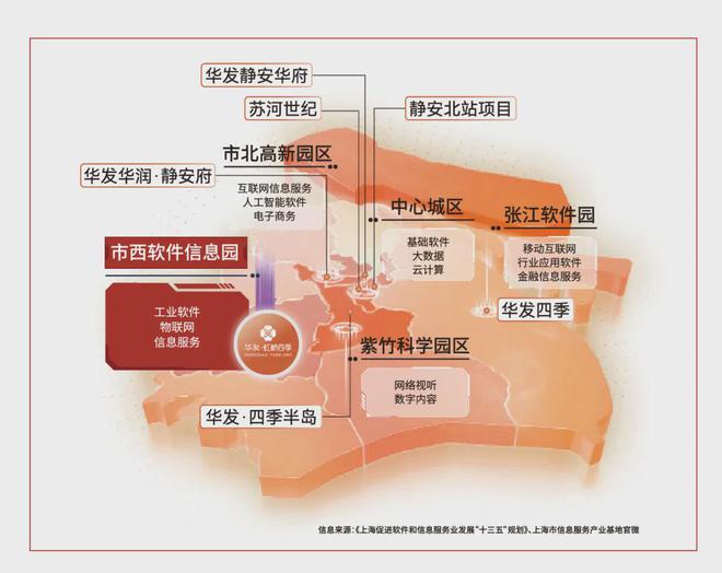 站 最新楼盘资讯丨户型图丨区位优势尊龙凯时青浦华发虹桥四季2024网(图8)